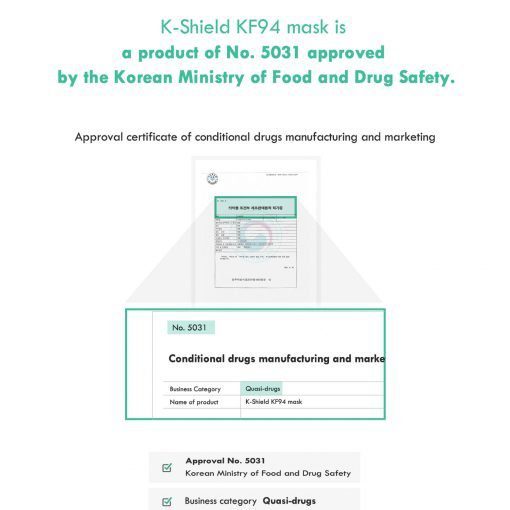 Korean KF94 Face Mask K-Shield Mask 10 pcs/Pack