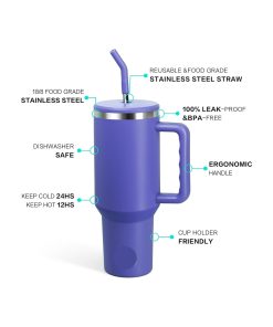 40 oz Stainless Steel Tumbler: Ultimate Leak-Proof, Insulated Travel Mug